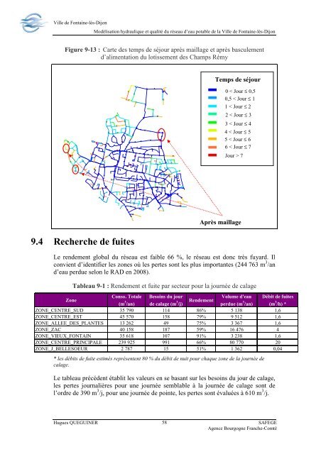 PDF (Rapport) - ENGEES