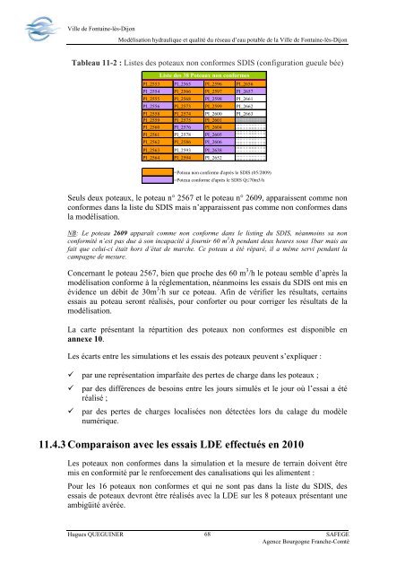 PDF (Rapport) - ENGEES