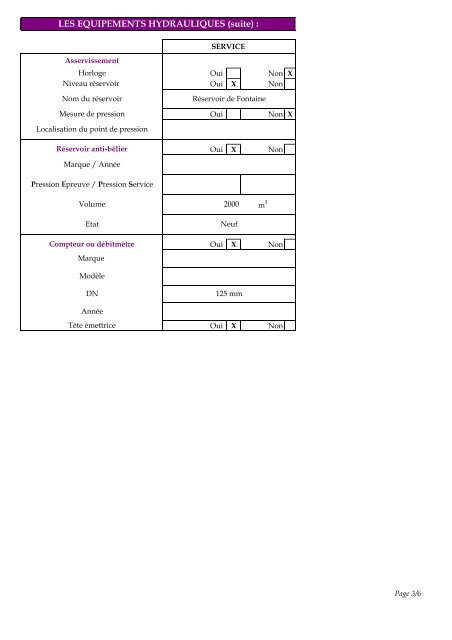 PDF (Rapport) - ENGEES