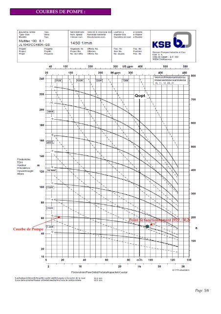 PDF (Rapport) - ENGEES