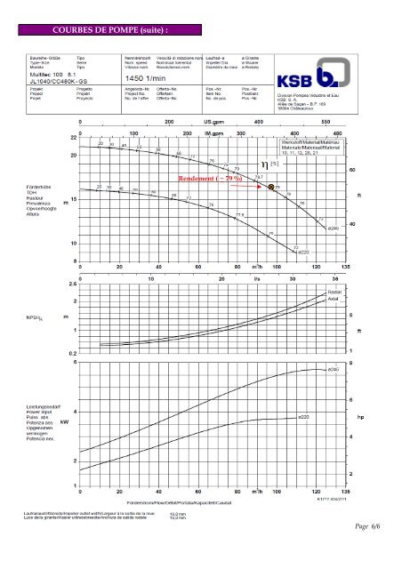 PDF (Rapport) - ENGEES