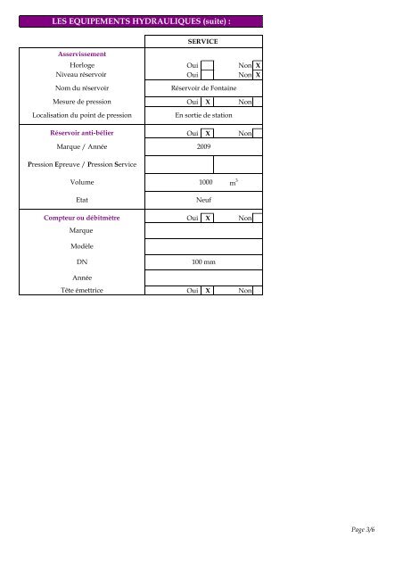 PDF (Rapport) - ENGEES