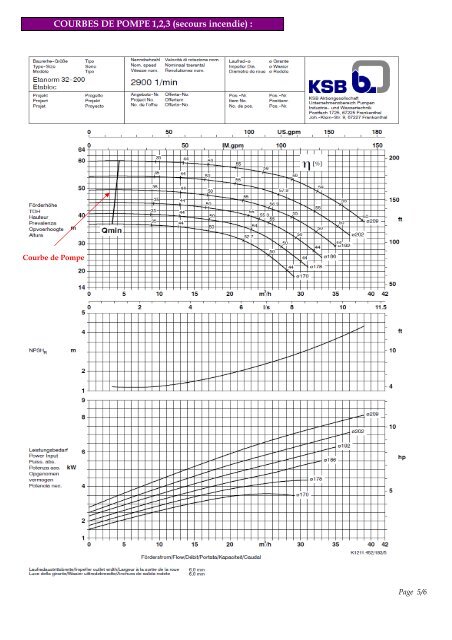 PDF (Rapport) - ENGEES