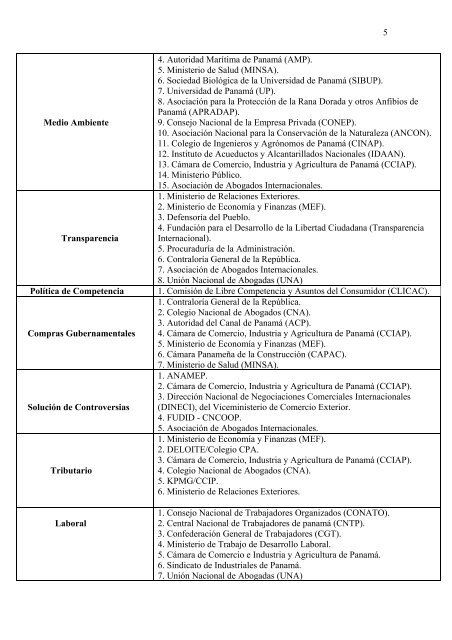 Participacion De Sectores - Ministerio de Comercio e Industrias