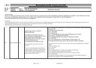 EK 2 Beschlussliste des EK2 / Decisions list of EK2 - ZLS