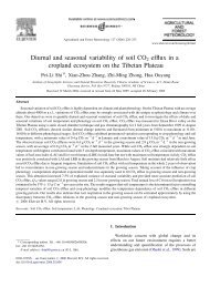 Diurnal and seasonal variability of soil CO2 efflux in a cropland ...