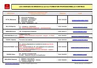 LES CHARGES DE MISSION du service FORMATION ...