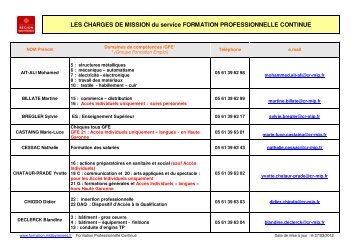 LES CHARGES DE MISSION du service FORMATION ...