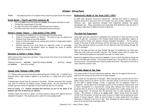 Chapter 4: Atomic Structure