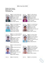 BMA Voter List of 2012