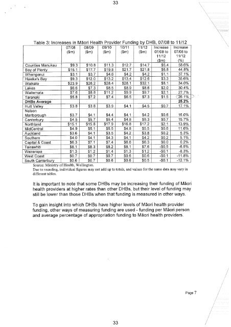 6 June 2013 (PDF 2.4MB) - Taranaki District Health Board