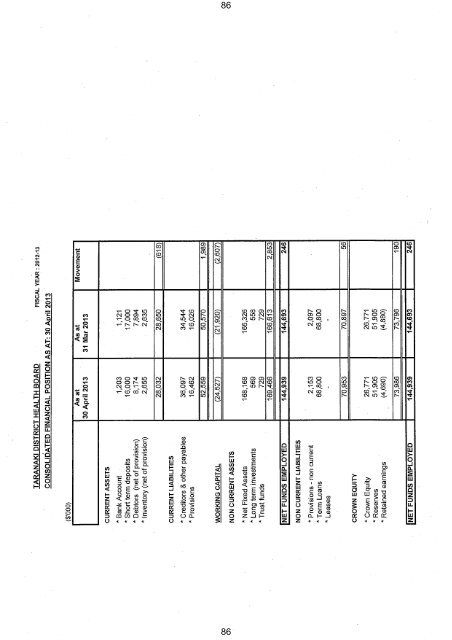 6 June 2013 (PDF 2.4MB) - Taranaki District Health Board