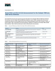 EOS/EOL for the Catalyst 1900 and 2820 Series Switches - Cisco