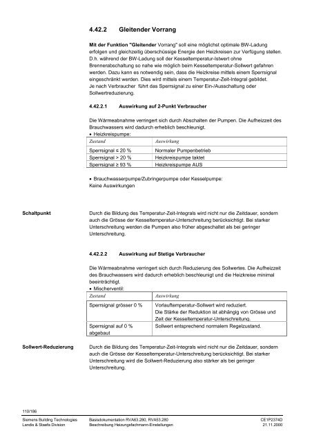 RVA63.280, RVA53.280 Kessel- und ... - World of Heating