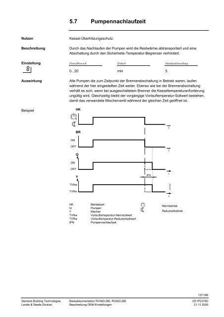 RVA63.280, RVA53.280 Kessel- und ... - World of Heating