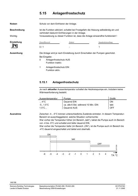 RVA63.280, RVA53.280 Kessel- und ... - World of Heating