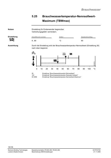 RVA63.280, RVA53.280 Kessel- und ... - World of Heating