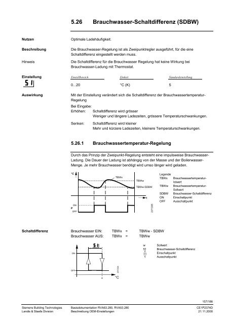 RVA63.280, RVA53.280 Kessel- und ... - World of Heating