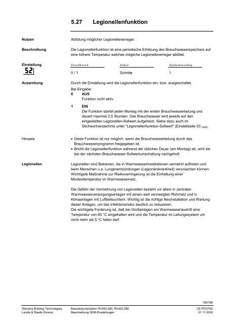 RVA63.280, RVA53.280 Kessel- und ... - World of Heating