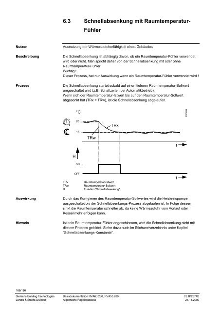 RVA63.280, RVA53.280 Kessel- und ... - World of Heating