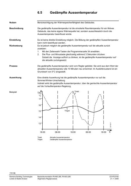 RVA63.280, RVA53.280 Kessel- und ... - World of Heating