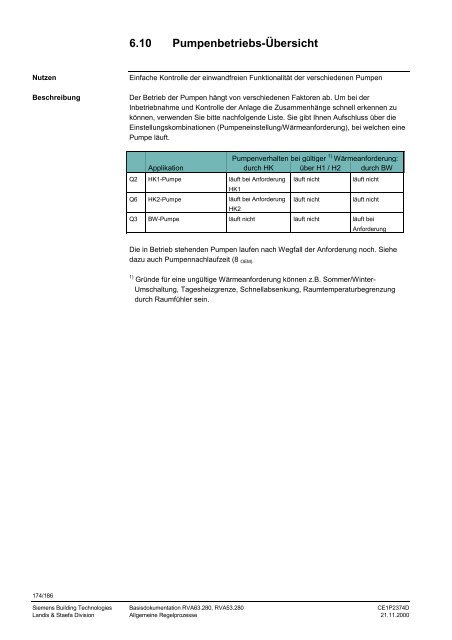 RVA63.280, RVA53.280 Kessel- und ... - World of Heating