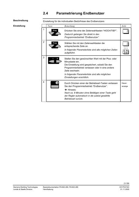 RVA63.280, RVA53.280 Kessel- und ... - World of Heating