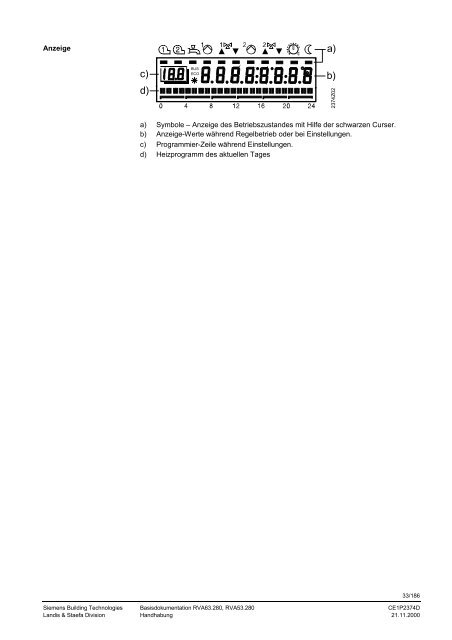 RVA63.280, RVA53.280 Kessel- und ... - World of Heating