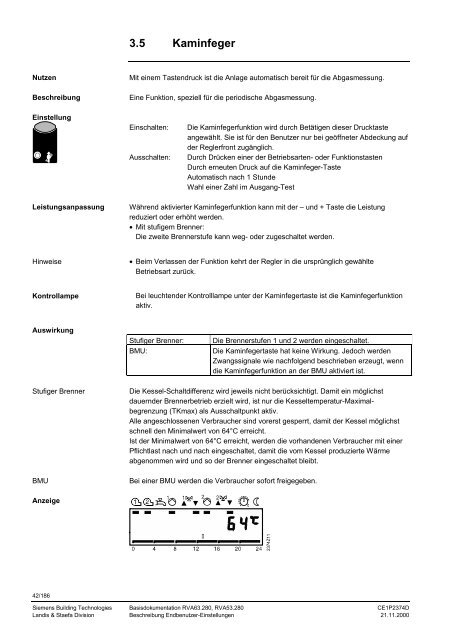 RVA63.280, RVA53.280 Kessel- und ... - World of Heating