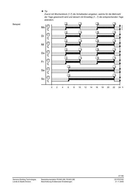 RVA63.280, RVA53.280 Kessel- und ... - World of Heating