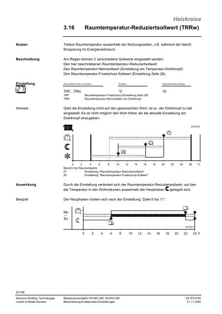 RVA63.280, RVA53.280 Kessel- und ... - World of Heating