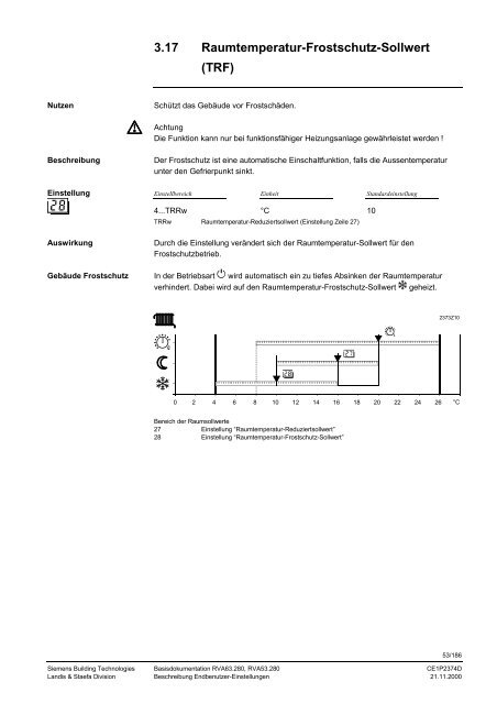 RVA63.280, RVA53.280 Kessel- und ... - World of Heating