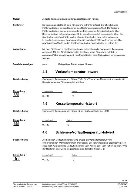 RVA63.280, RVA53.280 Kessel- und ... - World of Heating