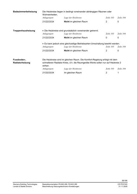 RVA63.280, RVA53.280 Kessel- und ... - World of Heating