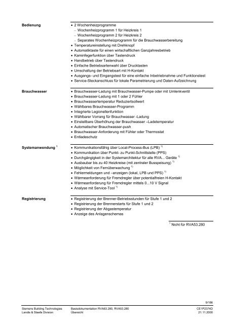 RVA63.280, RVA53.280 Kessel- und ... - World of Heating