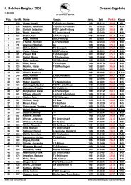 Gesamtergebnis (Einlauf) - Belchen-Berglauf - TuS Schönau
