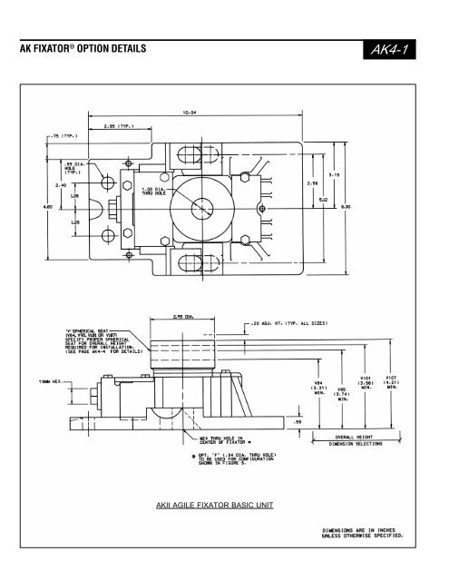 UNISORB AK Fixator System - Unisorb Installation Technologies