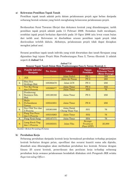 laporan ketua audit negara aktiviti kementerian/jabatan/agensi dan ...