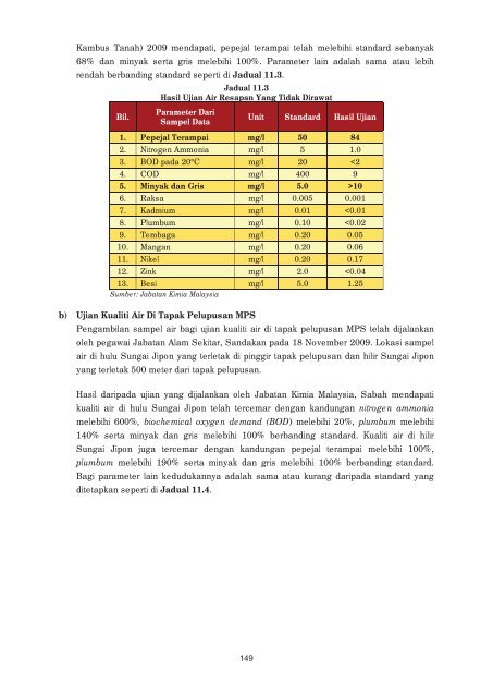 laporan ketua audit negara aktiviti kementerian/jabatan/agensi dan ...