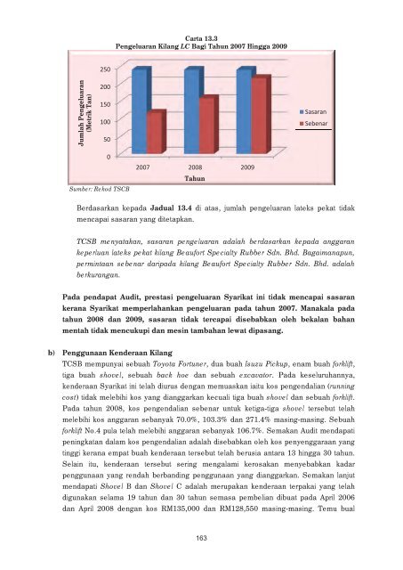 laporan ketua audit negara aktiviti kementerian/jabatan/agensi dan ...