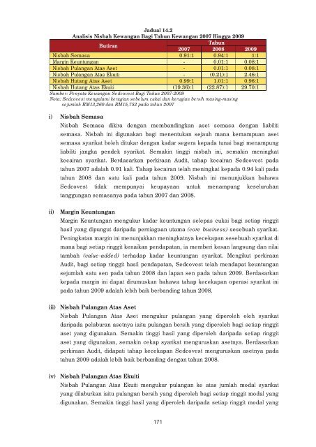 laporan ketua audit negara aktiviti kementerian/jabatan/agensi dan ...