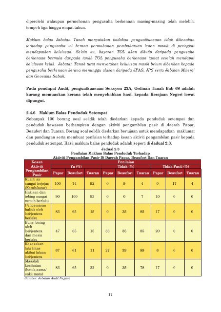 laporan ketua audit negara aktiviti kementerian/jabatan/agensi dan ...