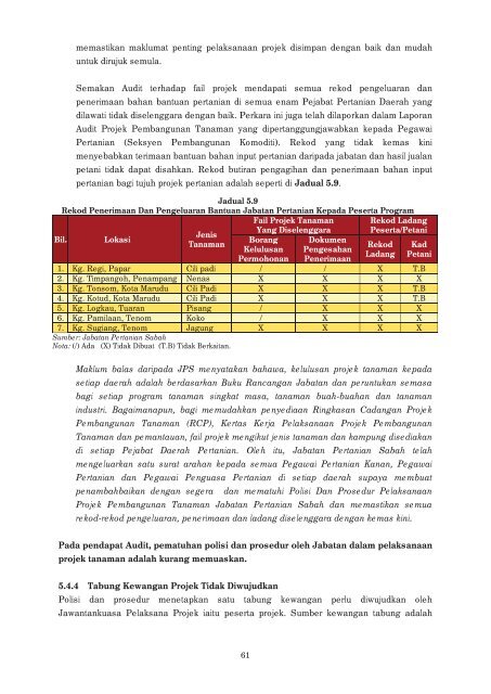 laporan ketua audit negara aktiviti kementerian/jabatan/agensi dan ...