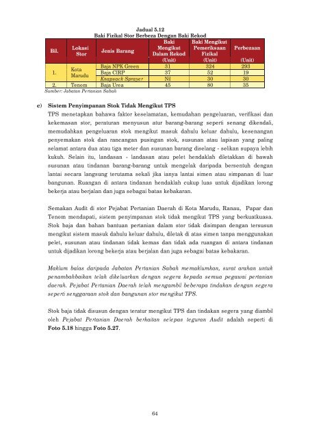 laporan ketua audit negara aktiviti kementerian/jabatan/agensi dan ...