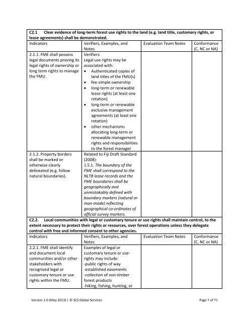 B. STANDARD USE - SCS Global Services