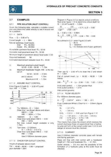 HYDRAULICS OF PRECAST CONCRETE CONDUITS ... - Humes