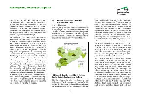 Marketingstudie „Montanregion Erzgebirge“