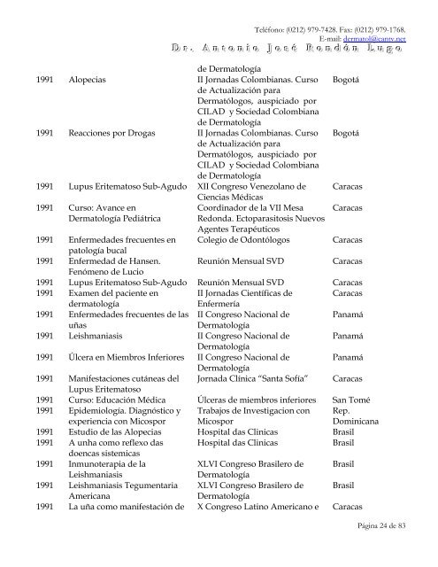 DATOS GENERALES - Antonio RondÃ³n Lugo