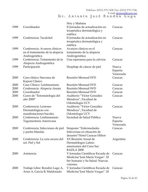 DATOS GENERALES - Antonio RondÃ³n Lugo