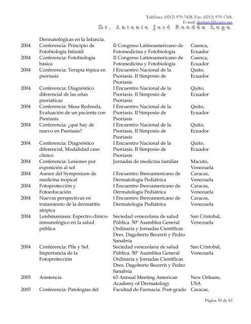 DATOS GENERALES - Antonio RondÃ³n Lugo